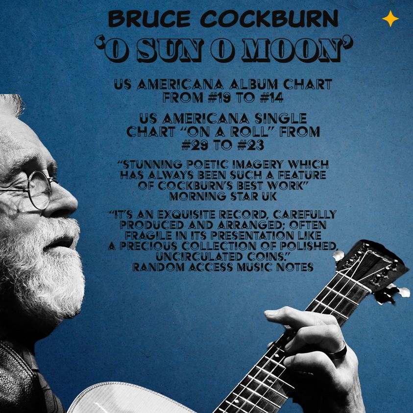 Bruce Cockburn charting